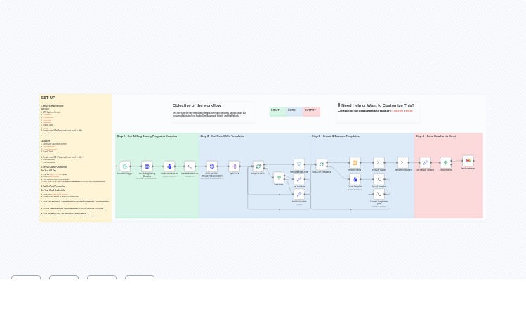 Automated CVE Scanning of Bug Bounty Programs with Nuclei and Project Discovery