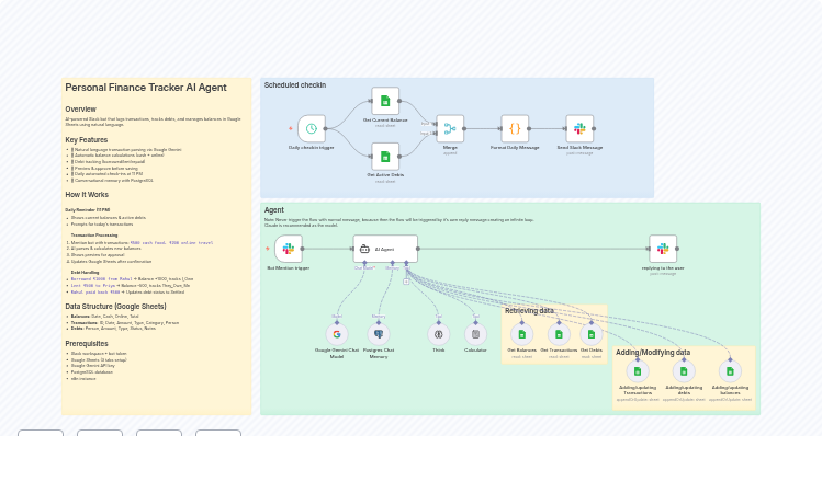 Track Personal Finances in Google Sheets with AI Agent via Slack