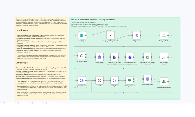 AI Video Generator for eCommerce Product Catalogs with Veo 3.1