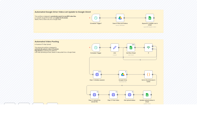 Automate Video Story Publishing to Facebook Page using Google Drive and Sheets