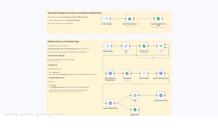 Automate Facebook Reels Publishing with Google Sheets and Drive
