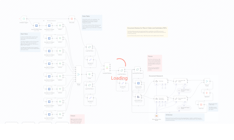 Nested PDF Analysis with Mistral AI & OneDrive for Document Summarization