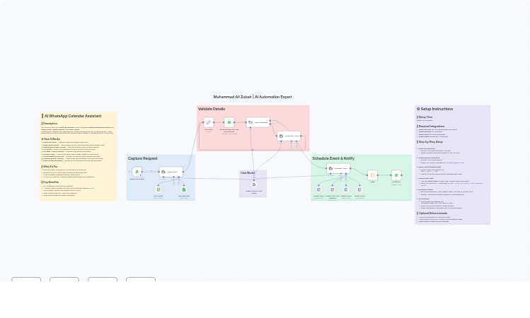 Schedule Meetings via WhatsApp Using Natural Language with Gemini AI & Google Suite