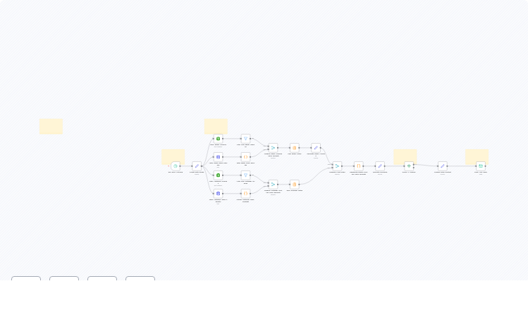Automated QuickBooks Sales Anomaly Detector with Professional Email Alerts