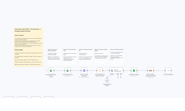 Extract Text from Google Drive Images with OCR.space, OpenRouter AI Summary to Sheets & Gmail