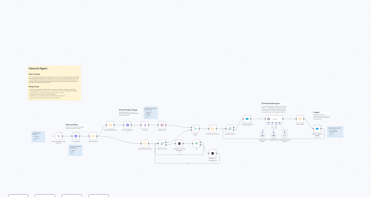 Qualify Leads with Salesforce, Explorium Data & Claude AI Analysis of API Usage