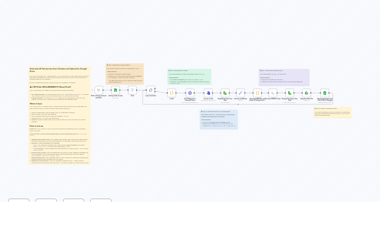 Generate AI Voiceovers from Scripts with Gemini TTS and Upload to Google Drive