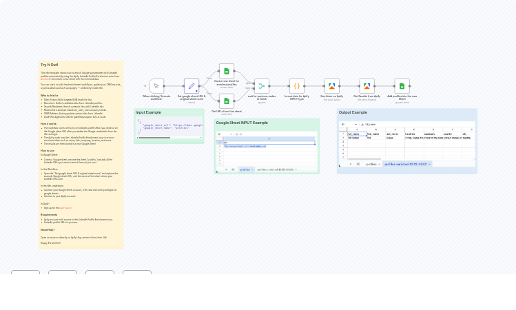 Enrich LinkedIn Leads with Apify using Google Sheets