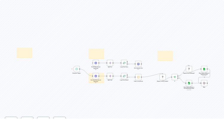 Automated Shopify Abandoned Cart Recovery with WhatsApp Messages & Google Sheets