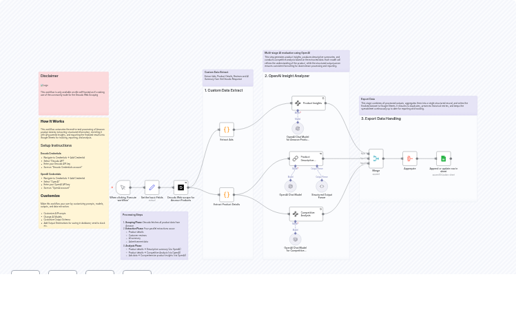 Scrape and Analyze Amazon Product Info with Decodo + OpenAI