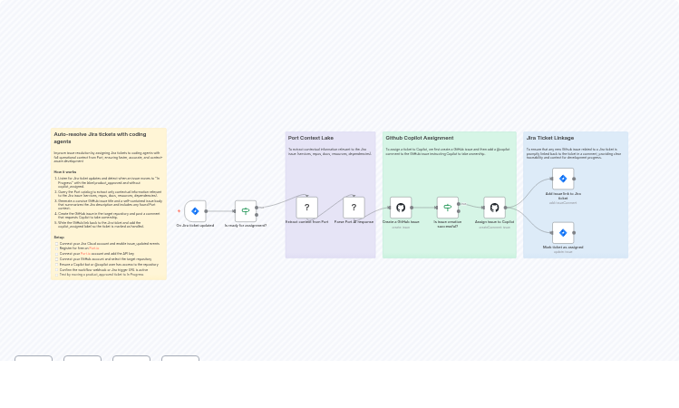 Auto-resolve Jira Tickets with GitHub Copilot using Port Context