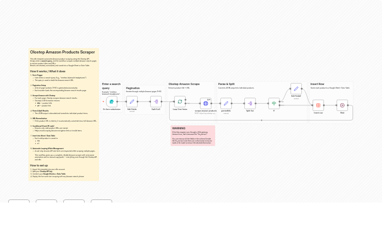 Extract Amazon Product Data to Sheets with Olostep API