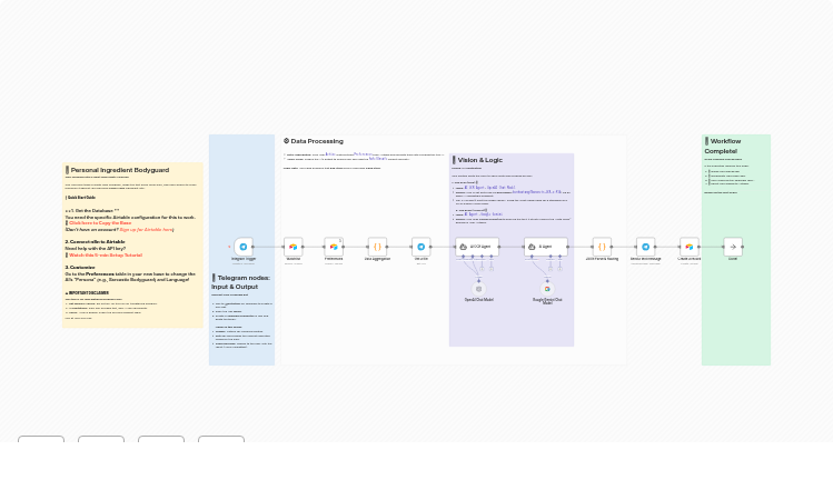 Analyze food ingredients from Telegram photos using Gemini and Airtable