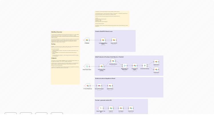 Automate Airtable inventory tracking and purchase order creation