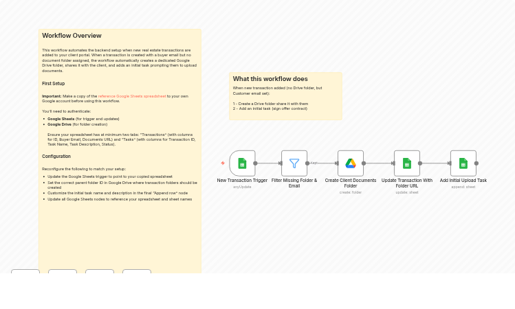 Automate Real Estate Client Folder Creation with Google Sheets and Drive