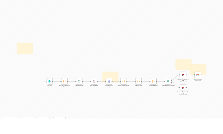 Generate Security Vulnerability Reports with Google Dorks, SerpAPI and PDF4me