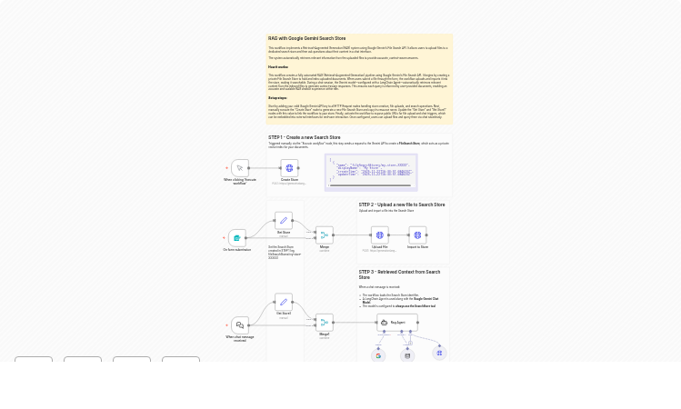 Build a RAG system by uploading PDFs to the Google Gemini File Search Store