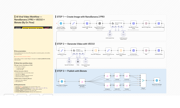 Create AI Viral Videos using NanoBanana 2 PRO & VEO3.1 and Publish via Blotato