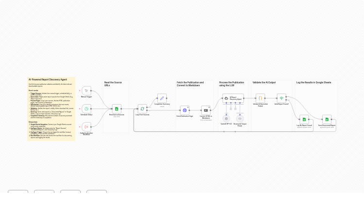 Automatically Discover and Extract Reports from Websites using GPT and Google Sheets