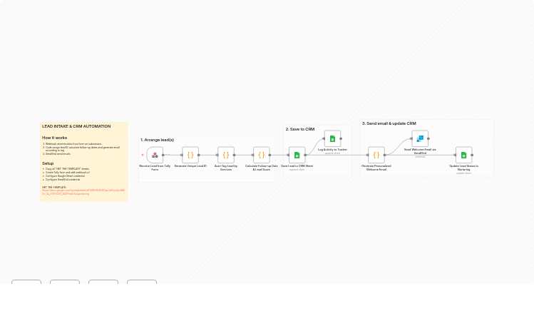 Automate Lead Intake & CRM with Tally Forms to Google Sheets and SendGrid Emails