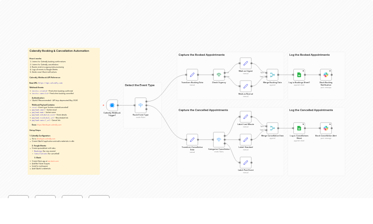 Track Calendly Schedule Changes with Google Sheets & Slack Notifications