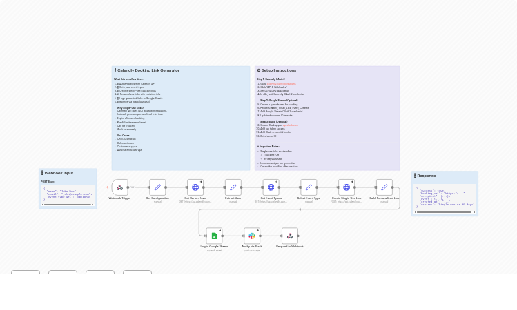 Generate Single-Use Personalized Calendly Links with Google Sheets Tracking & Slack Alerts
