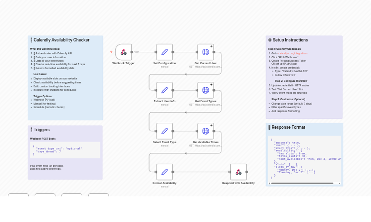 Create a Calendly Availability API Endpoint for Real-time Scheduling Data