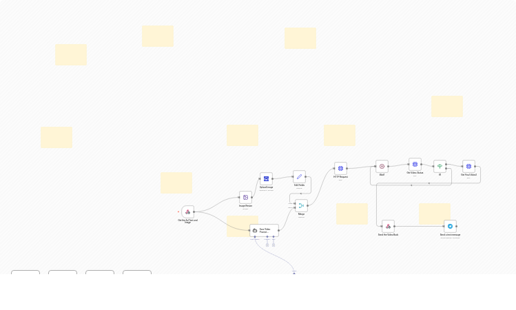 Generate Hollywood-Style Video Ads from Images with GPT-5 Mini and Fal.ai Sora-2