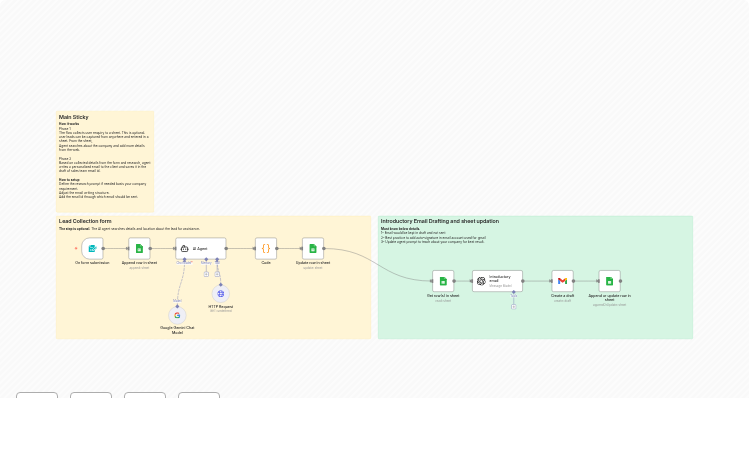Automate Lead Nurturing with ChatGPT-4o & Gemini for Personalized Email Drafting