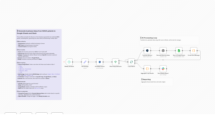 Transform NASA Patents into Business Ideas with OpenAI and Send to Google Sheets & Slack