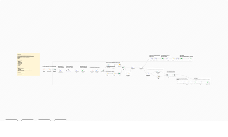 Automate Timesheet to Invoice Conversion with OpenAI, Gmail & Google Workspace