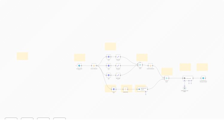 Generate Crypto Trading Signals with Multi-Timeframe Data, News Sentiment & Gemini AI