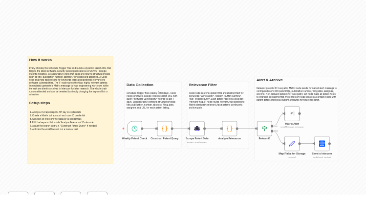 Track Software Vulnerability Patents with ScrapeGraphAI, Matrix, and Intercom
