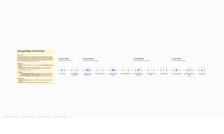 Scrape & Track Dentist Leads from Google Maps with ScrapeOps, Sheets & Notifications