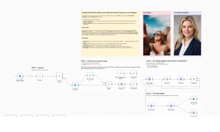Transform Selfies into Professional LinkedIn Headshots with Nano Banana Pro & Telegram