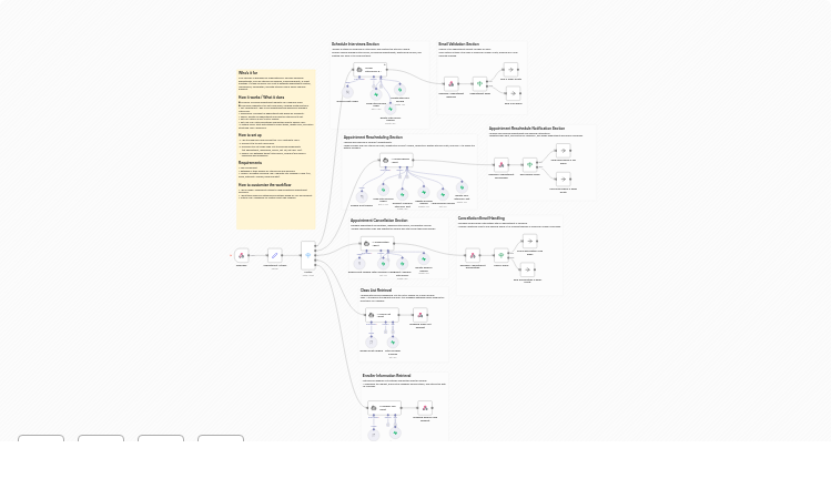 Complete Appointment System with Supabase and AI Assistants for Scheduling & Management