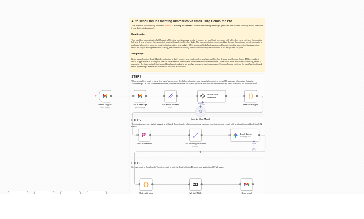Auto-send FireFlies meeting summaries via email using Gemini 2.5 Pro