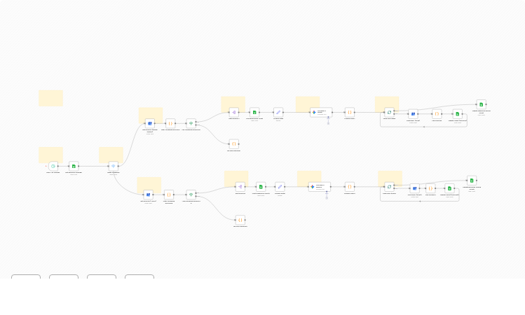 Automate Google My Business Responses with Gemini AI and Google Sheets Tracking