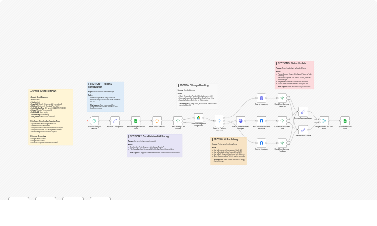 Auto-schedule Instagram & Facebook posts from Google Sheets