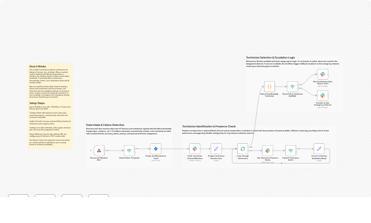 Real-Time IoT Incident Management with Jira & Slack Technician Alerts