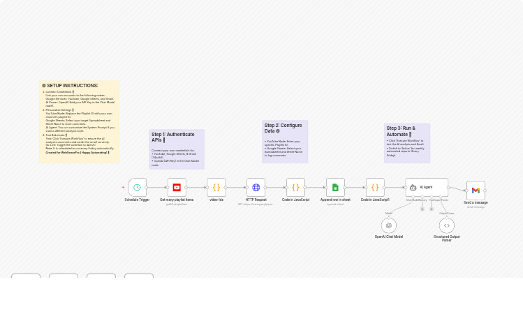Generate YouTube Video Ideas from Comments with GPT-4o-mini and Google Sheets