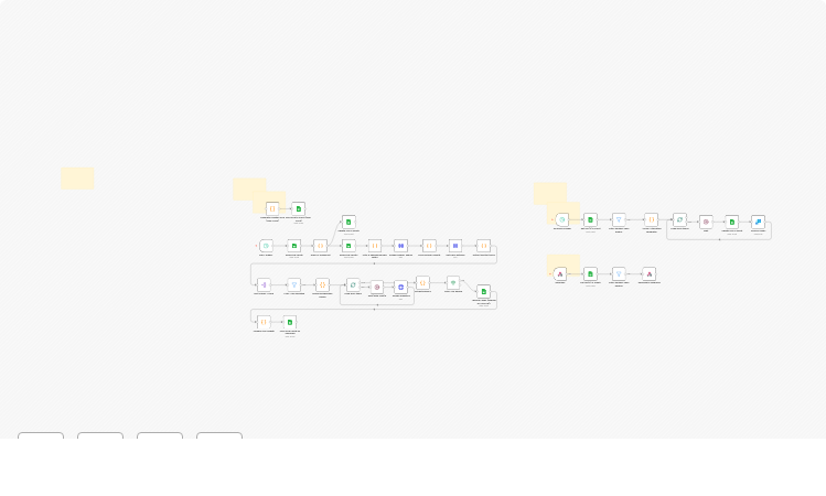 Automate B2B Lead Generation using Google Places API & SendGrid with Dashboard