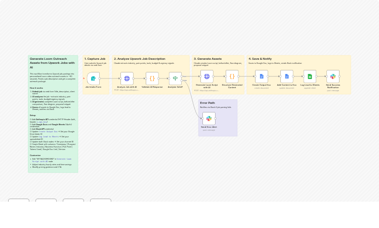 Create Personalized Loom Video Scripts from Upwork Jobs with Claude AI