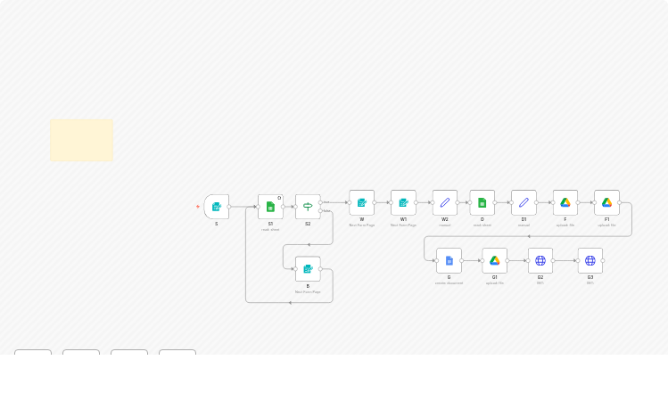 Automate End-to-End Contract Signatures with Google Docs, Drive and SignNow
