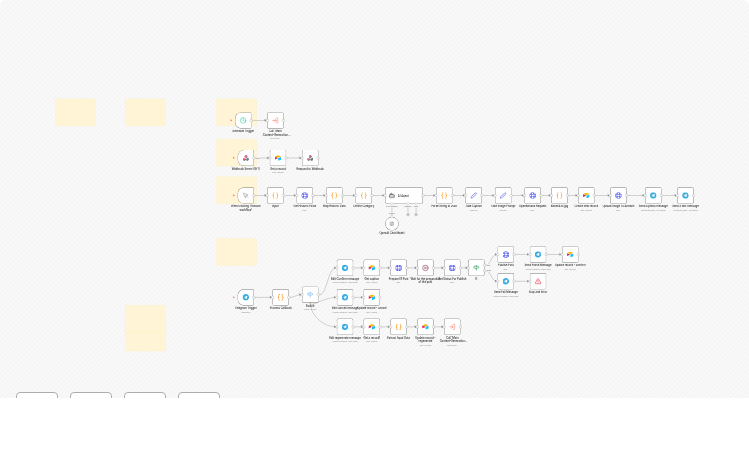 Automatic Instagram Content Creation with OpenAI, Nano Banana and Telegram Approval