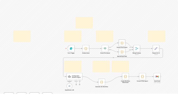 AI-powered RAG Configuration Assistant: From Form to Email Recommendations