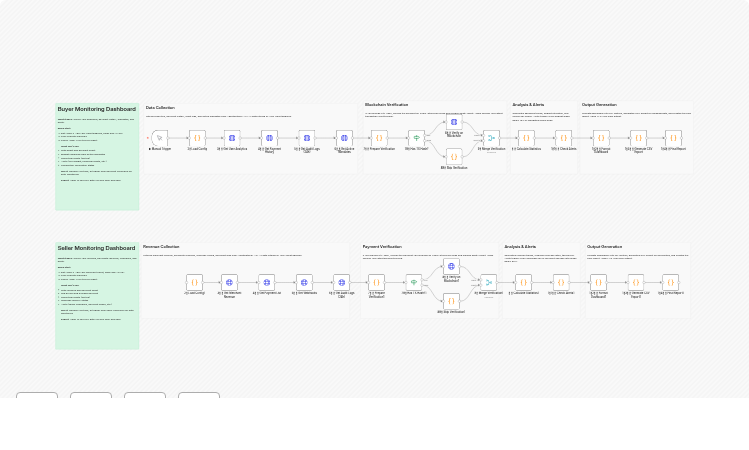 Monitor Cryptocurrency Payments Across Multiple Blockchains with AgentGatePay