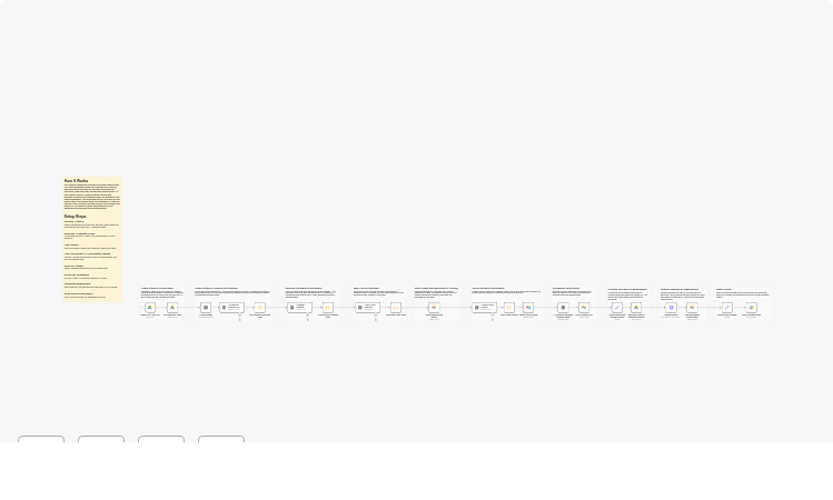 Automated Podcast Production & Publishing with OpenAI, Airtable & Buzzsprout
