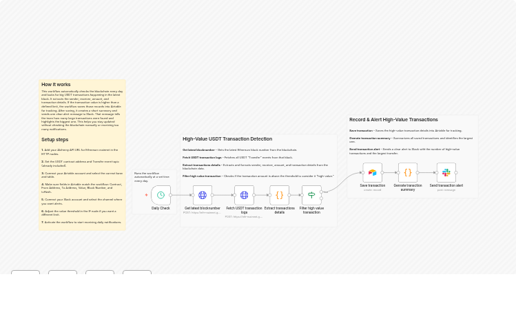 Monitor High-Value USDT Transfers on Ethereum with Airtable and Slack Alerts