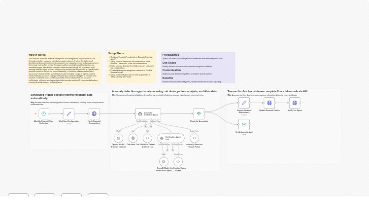Detect financial anomalies and reconcile revenue with GPT-4o and API integrations